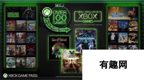 盘点只花几块美元就能玩上百小时的微软Xbox游戏