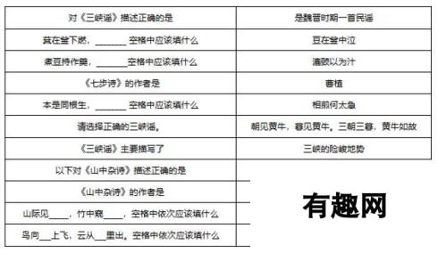 梦幻西游敦煌答题题库大全