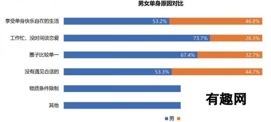 腾讯发布游戏从业者调查报告 69.1%认为国内缺乏创新