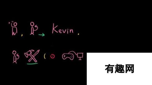 《Kevin(1997-2077)》Steam页面上线 解析虚构语言ADV新游