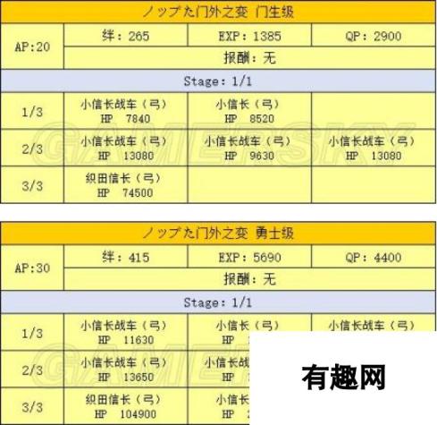 命运冠位指定fgo明治维新周回副本敌人与掉落表