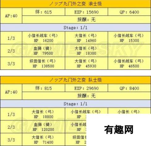 命运冠位指定fgo明治维新周回副本敌人与掉落表