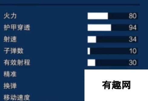 “像素射击未来之枪强度解析”未来之枪在像素射击游戏中备受瞩目，其强度分析如下 未来之枪具有高伤害输出、技能释放速度快、射击精准度高等特点，可提升玩家在游戏中的战斗体验。