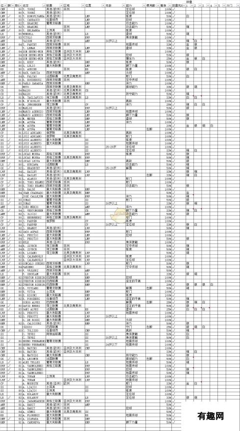 《实况足球2019》免费金球合成公式方法