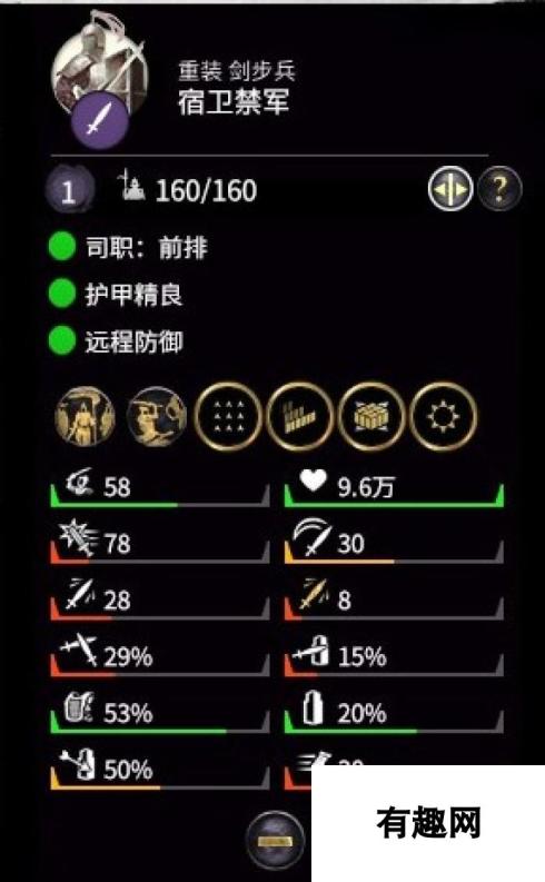 全面战争 三国八王之乱DLC 司马亮特色兵种——宿卫禁军 独具威严