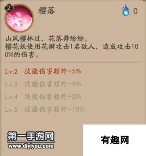 阴阳师酒吞克星樱花妖 御魂搭配心得