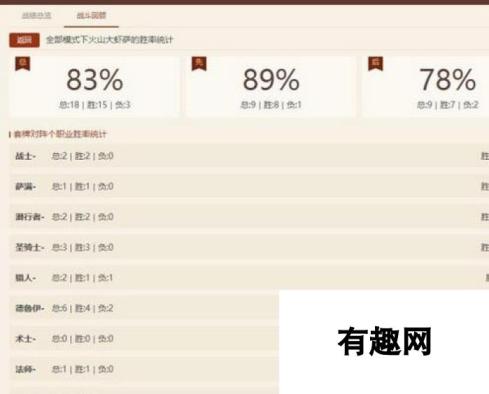 炉石传说国服12青玉回响萨 萨满上分卡组完善