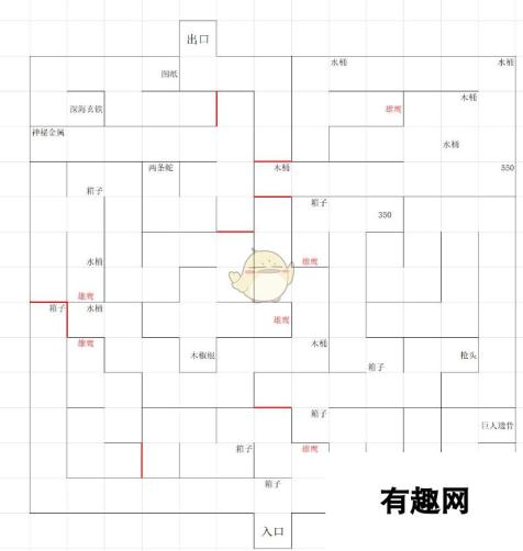 天命奇御-地下水脉平面图及道具位置大揭秘