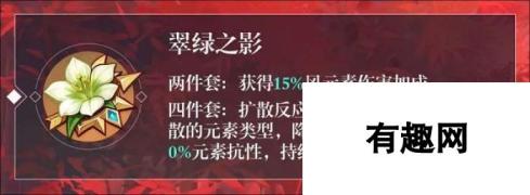 原神翠绿之影圣遗物属性怎么样 原神翠绿之影圣遗物属性解析