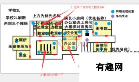 新手探灵开局 鬼探笔记鬼气开局指南