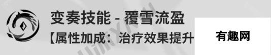 鸣潮白芷技能是什么 鸣潮白芷角色技能效果攻略