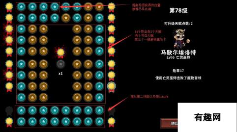 魔物讨伐团天赋/声望系统 深度解读