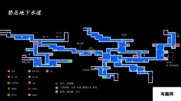 赤痕-夜之仪式禁忌地下水道全可收集物品位置揭秘禁忌下水道宝物收集地点