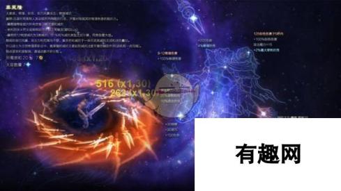 恐怖黎明 星座奥莱隆属性详解