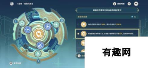 【原神】V4.8攻略 | 导能原盘·引理｜第四关攻略